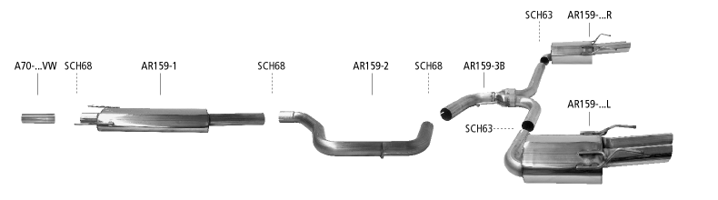 Komplettauspuffanlage Bastuck Alfa Romeo Brera 4 WD
